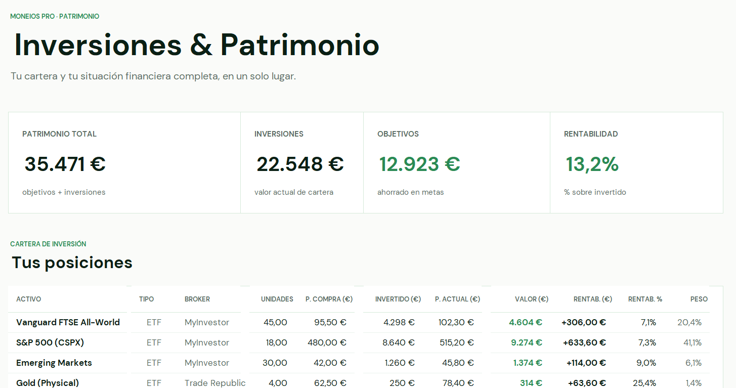 Inversiones