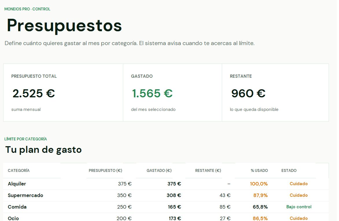 Presupuestos