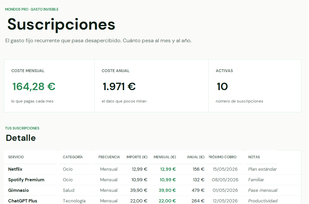 Suscripciones
